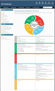 HR_Performance_Management_Portal_Page